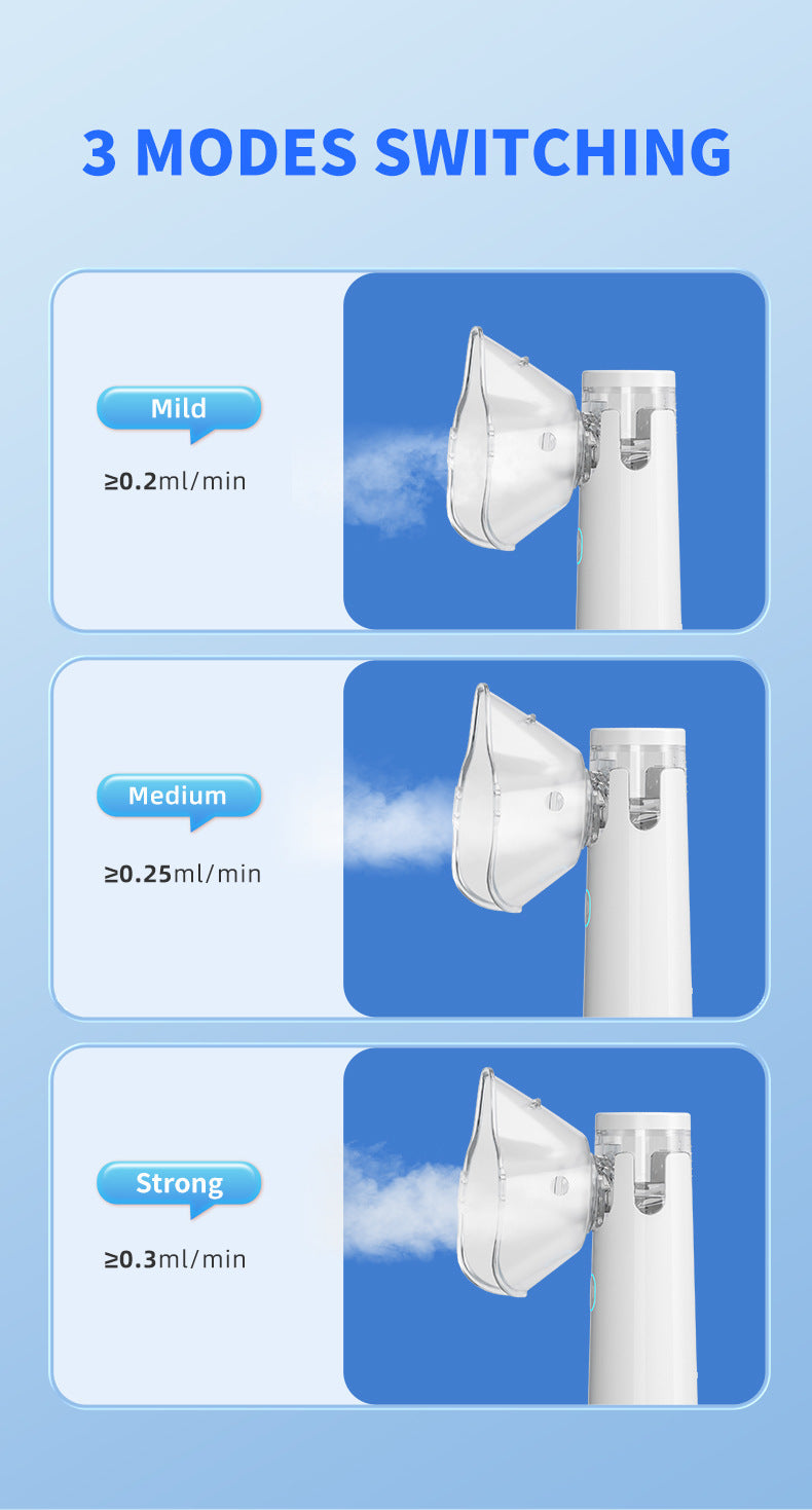 Handheld Silent Mesh Nebulizer for Home & Travel 