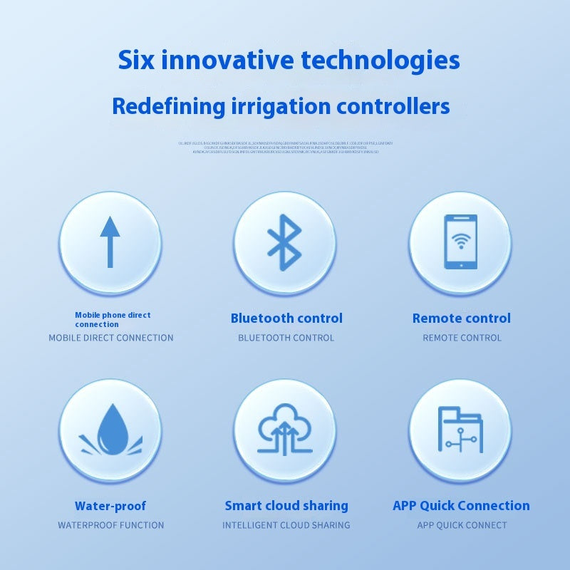 Six innovative technologies for irrigation controllers on a light blue background